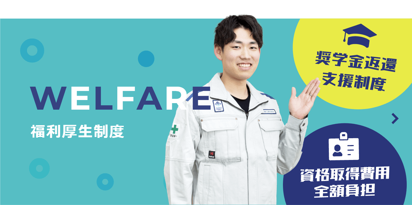 福利厚生制度